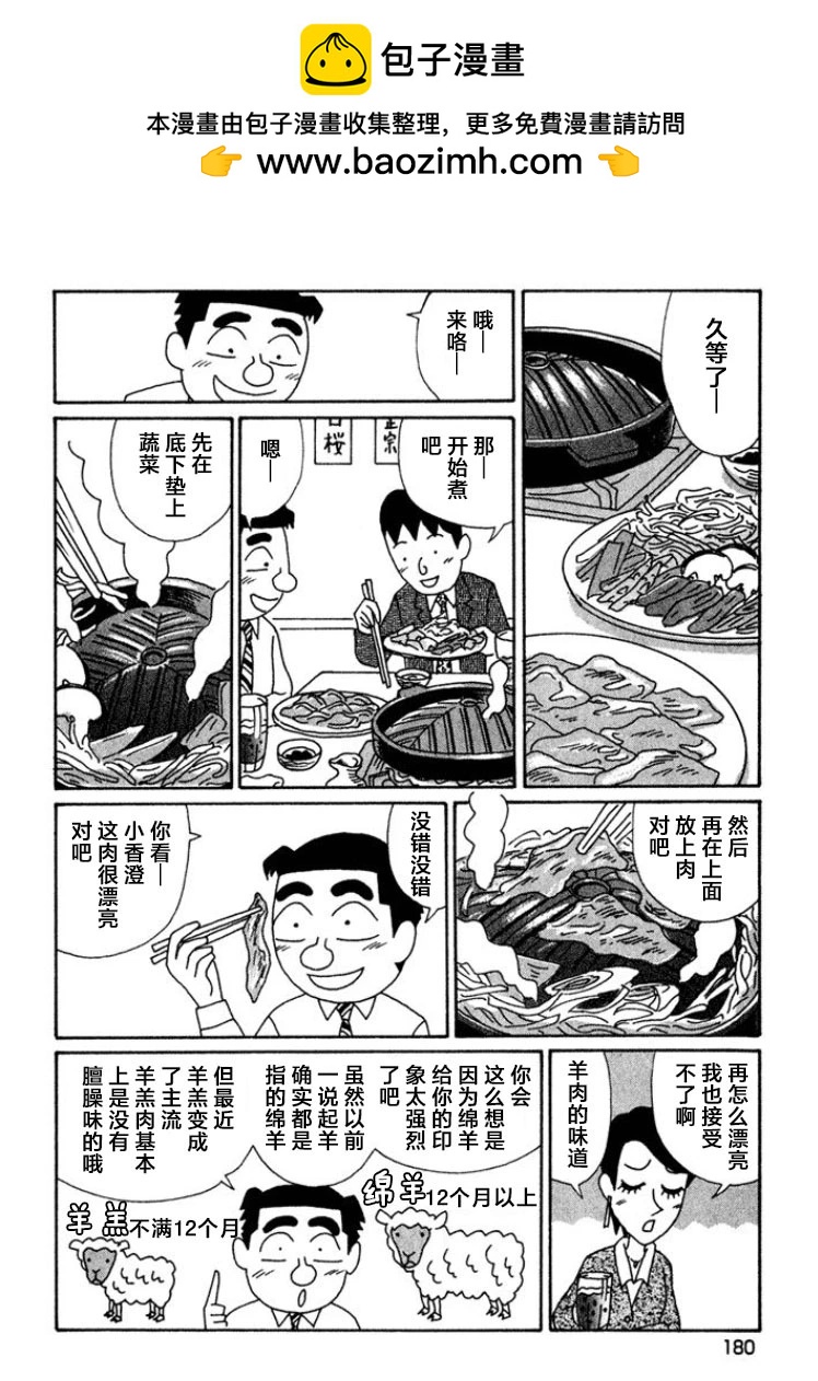 🍴酒之仄径 第453话 第2页