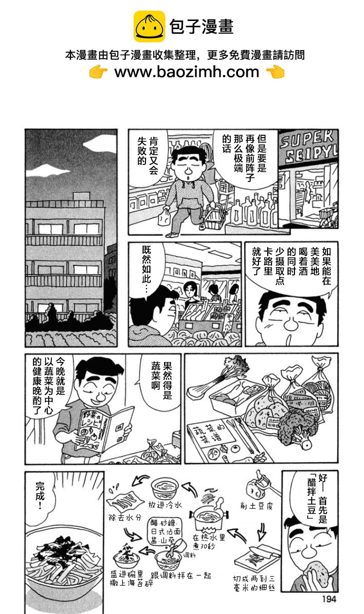 🍴酒之仄径 第455话 第2页