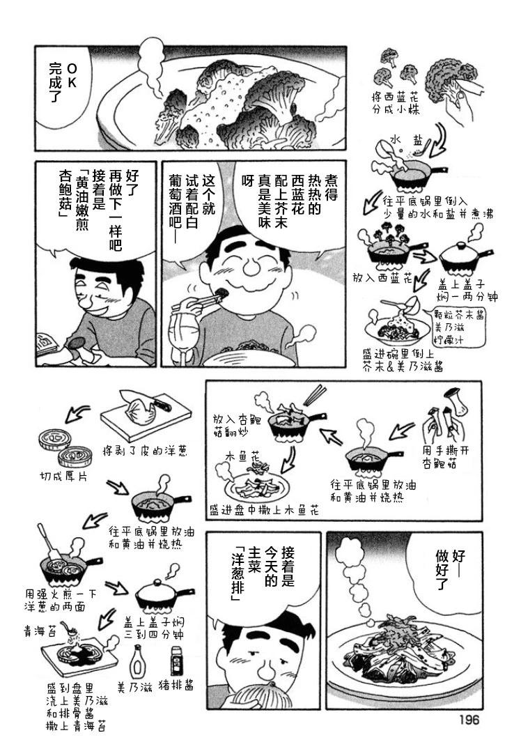 🍴酒之仄径 第455话 第4页