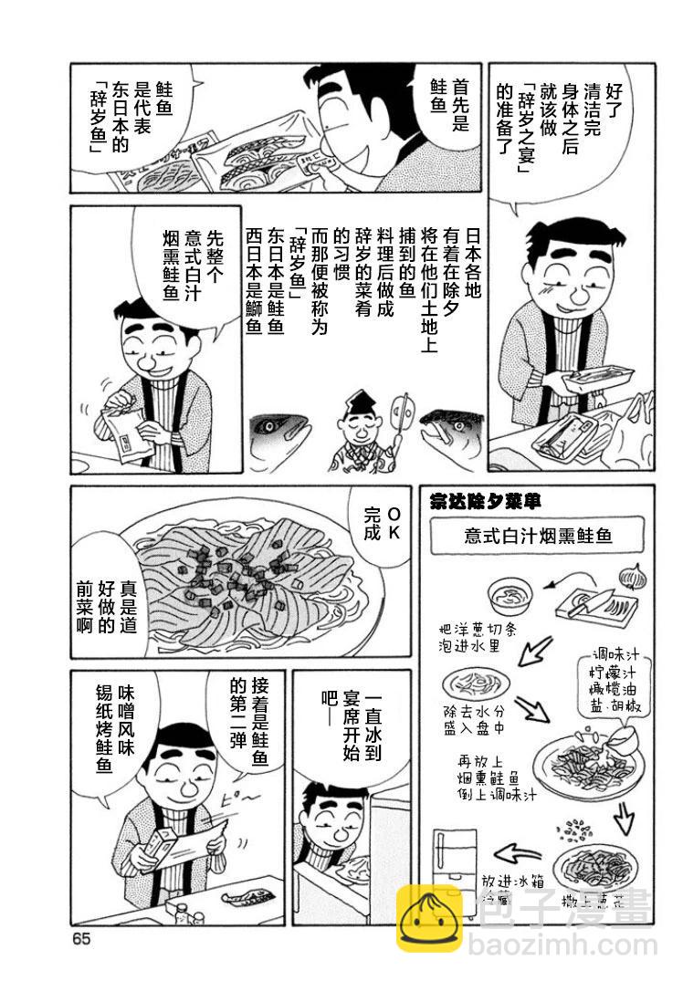 🍴酒之仄径 第487话 第3页