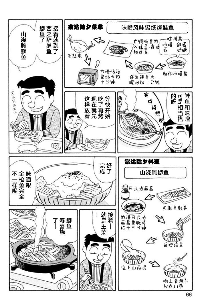 🍴酒之仄径 第487话 第4页