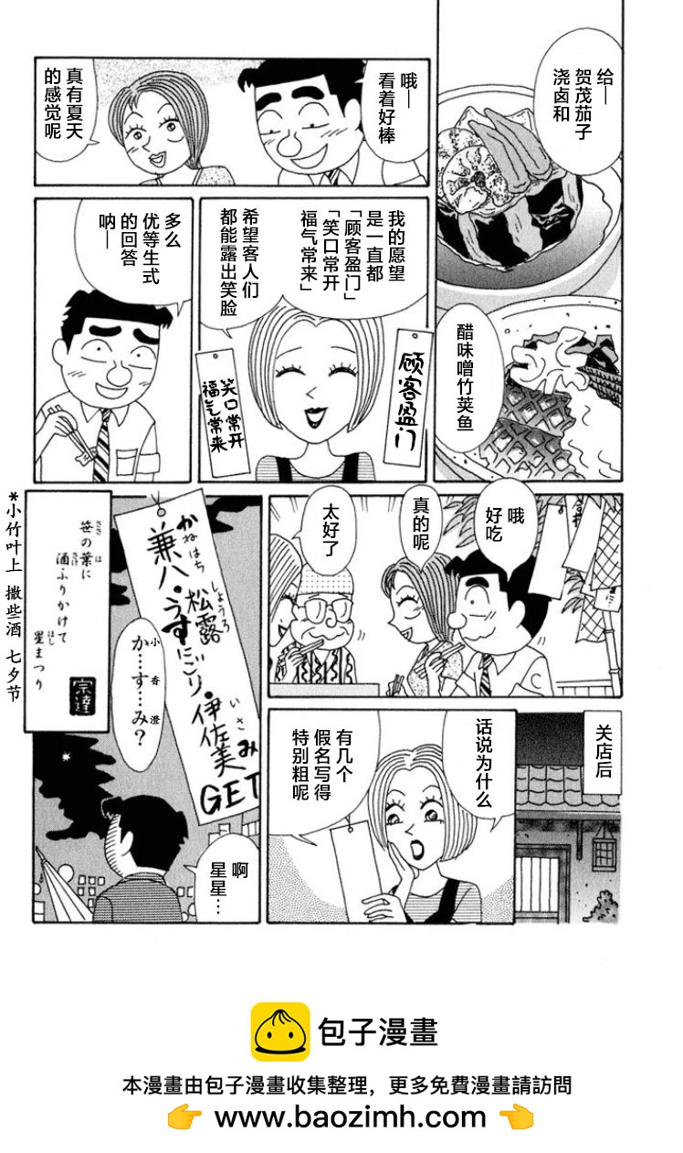 🍴酒之仄径 第551话 第6页