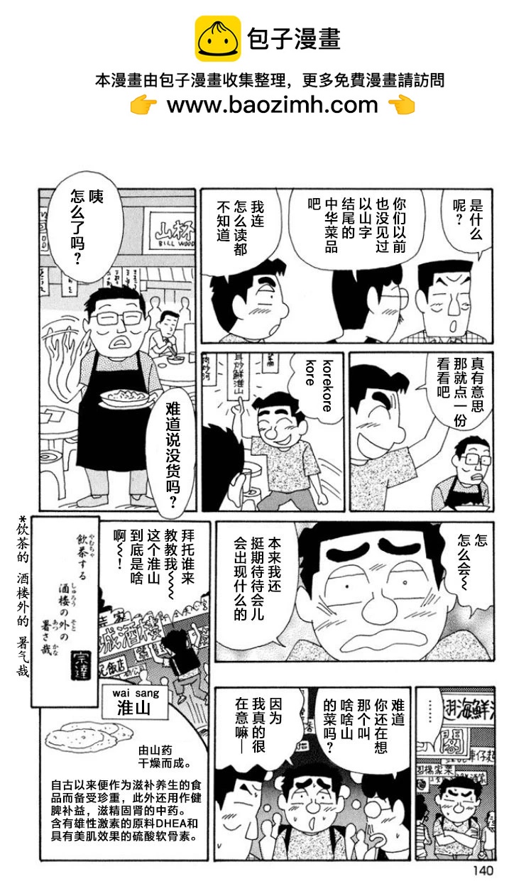 🍴酒之仄径 第595话 第6页