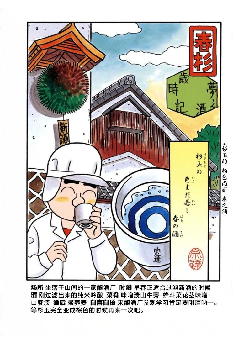 🍴酒之仄径 第603话 第3页