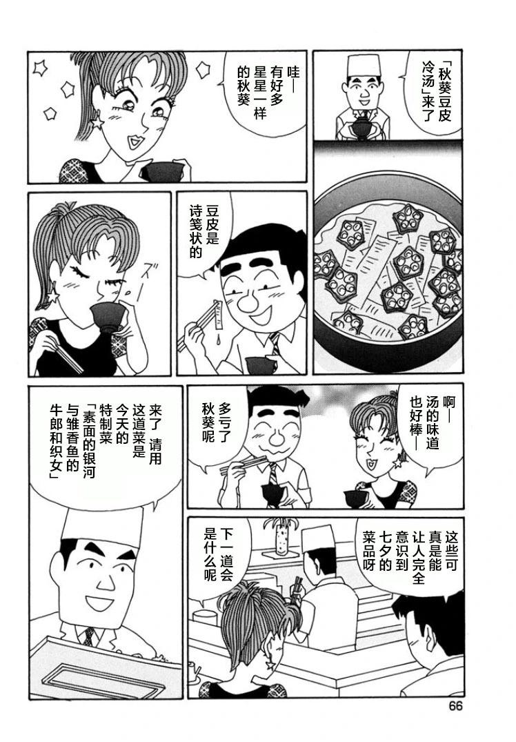 🍴酒之仄径 第785话 第4页