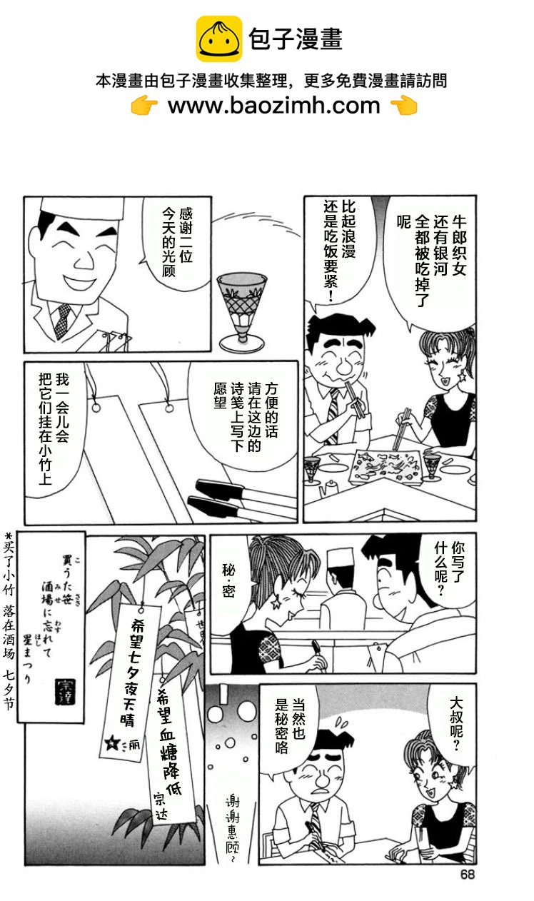 🍴酒之仄径 第785话 第6页
