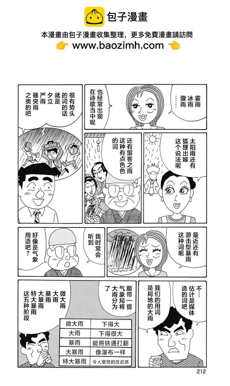 🍴酒之仄径 882话 第3页