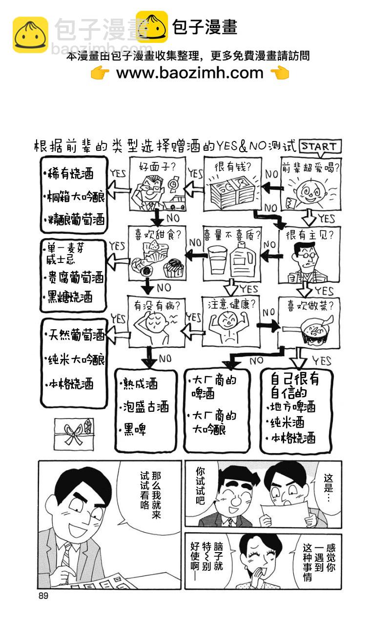 🍴酒之仄径 894话 第5页