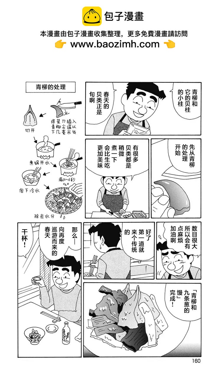 🍴酒之仄径 930话 第2页