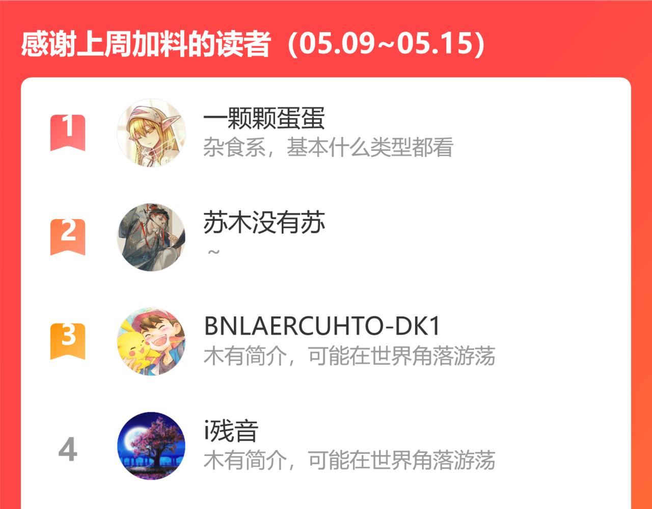 🍴九子不成龙 一肱伸缩总吾身 鬼歌入梦痛亦真 第16页