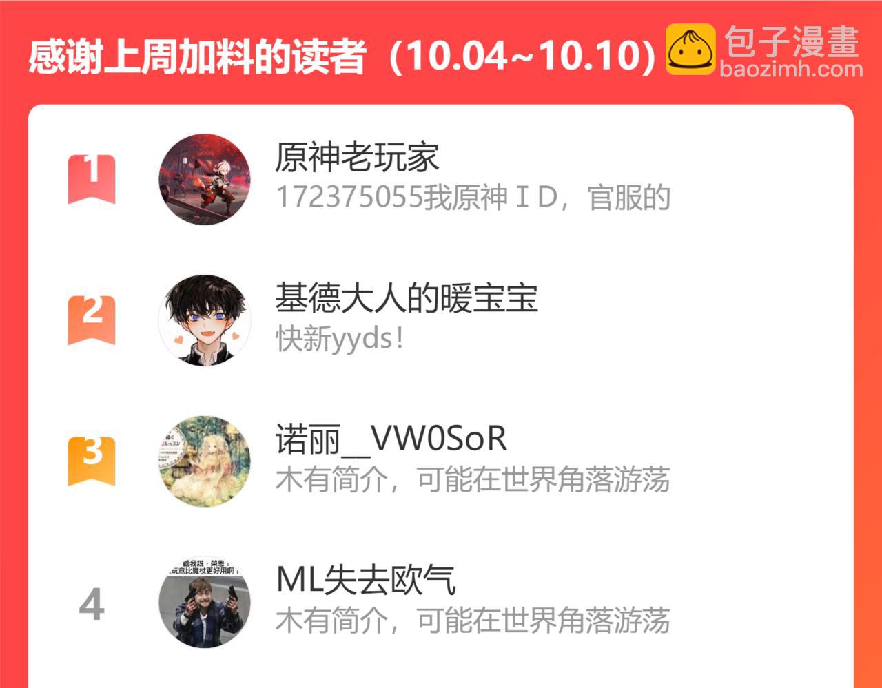 🍴九子不成龙 万理澄澈无畏惧 一心凝聚释光华 第13页