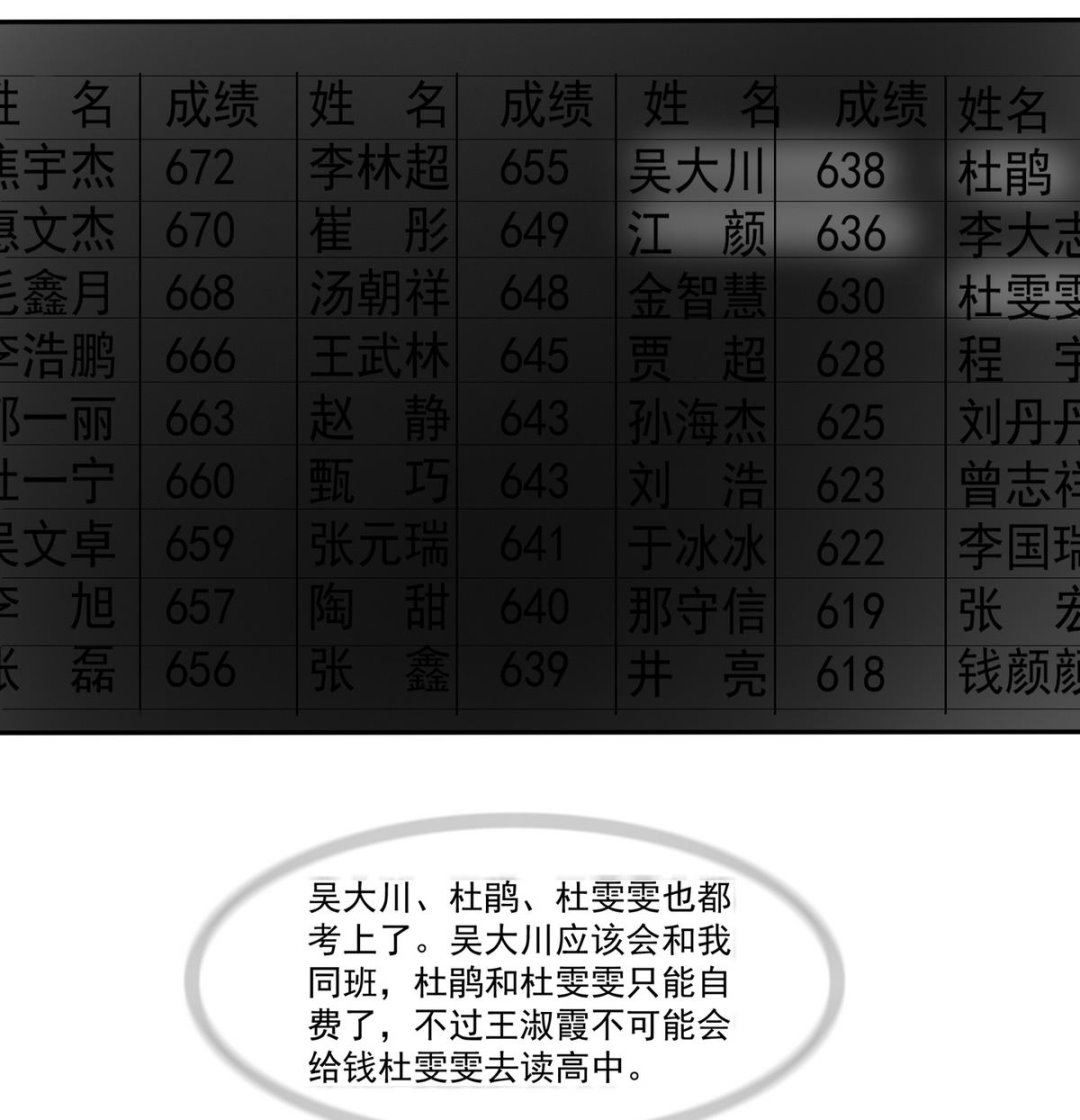 第46话 再见了，林乔正-第46话