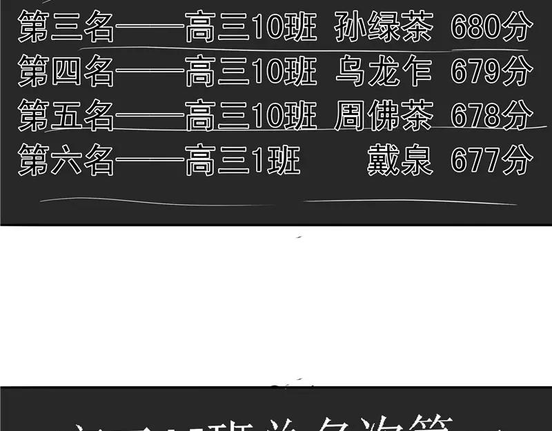 第29话 疑窦丛生(1/2)-第30话