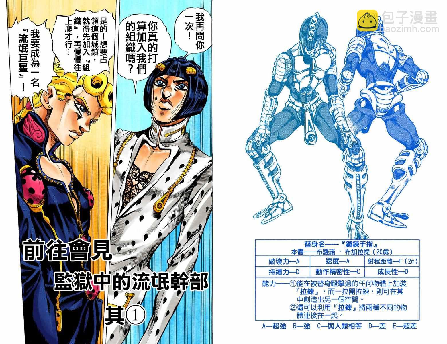 🍴JoJo奇妙冒险 第5部02卷全彩 第22页