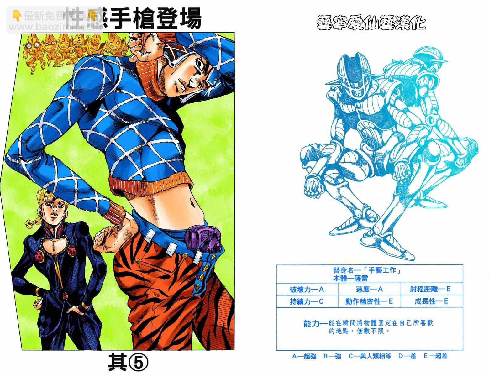 🍴JoJo奇妙冒险 第5部04卷全彩 第22页