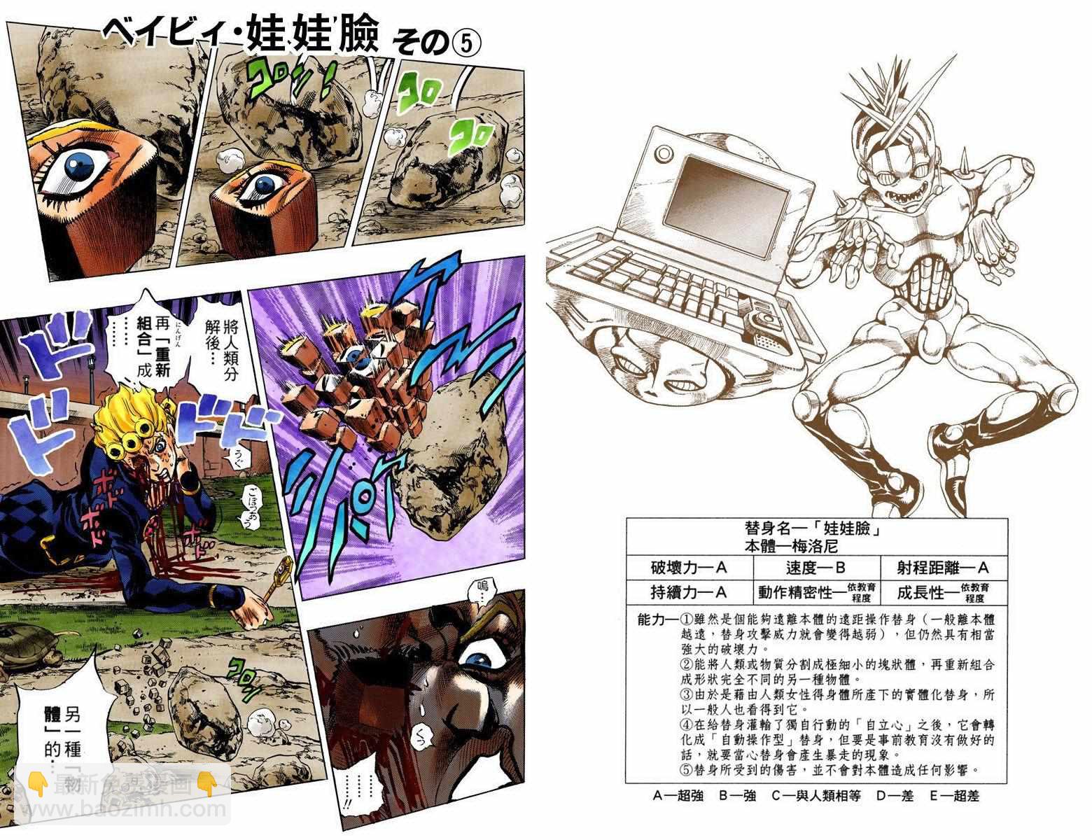 🍴JoJo奇妙冒险 第5部08卷全彩 第44页