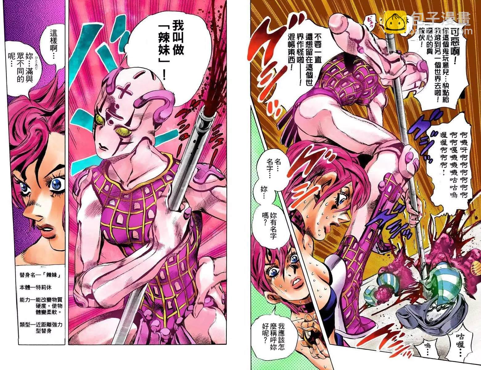 🍴JoJo奇妙冒险 第5部12卷全彩 第34页