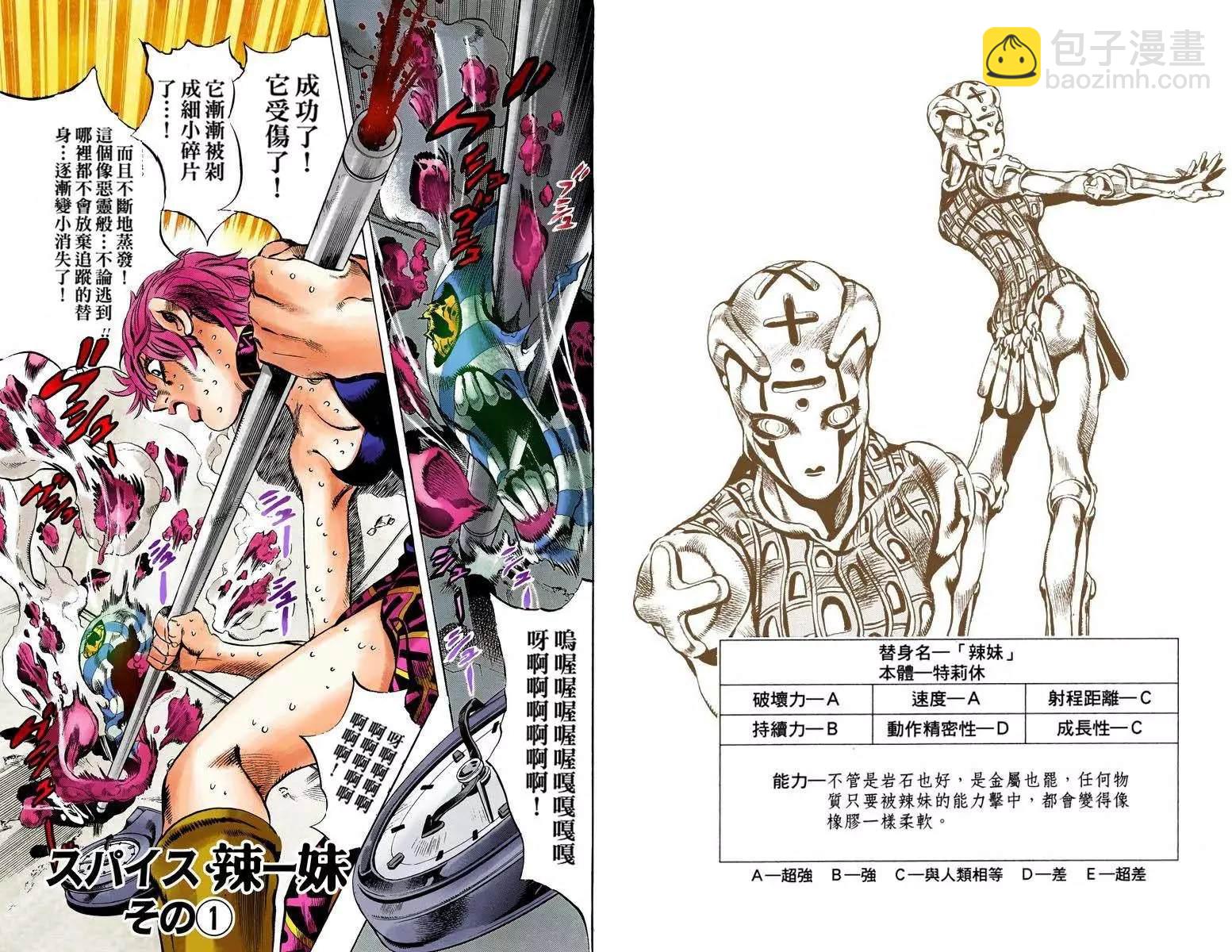 🍴JoJo奇妙冒险 第5部12卷全彩 第35页