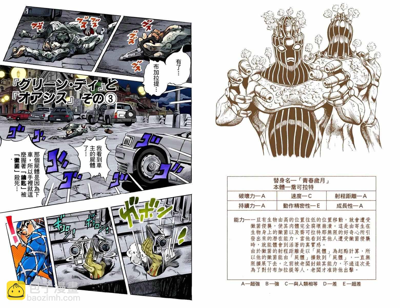 🍴JoJo奇妙冒险 第5部14卷全彩 第23页