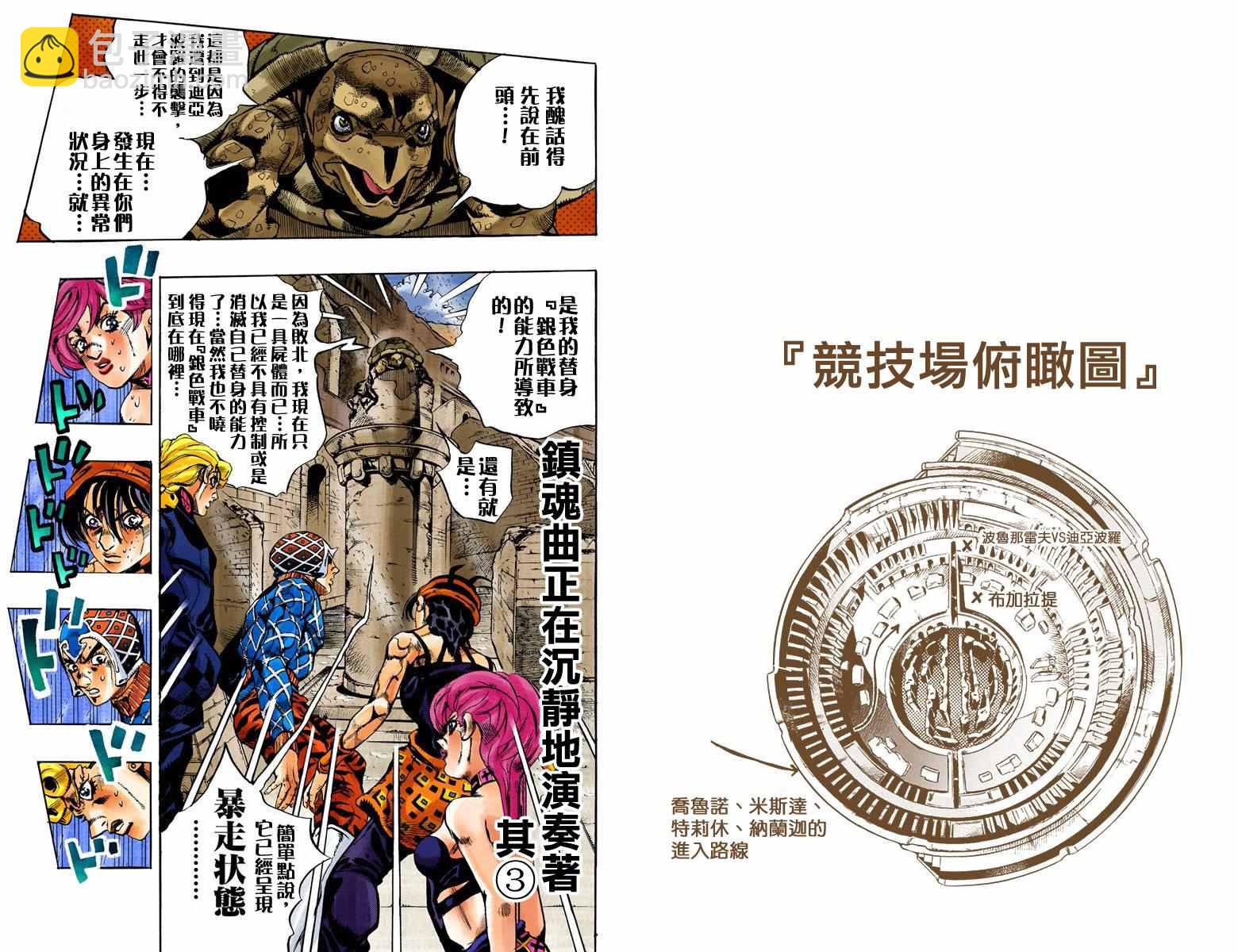 🍴JoJo奇妙冒险 第5部16卷全彩 第22页