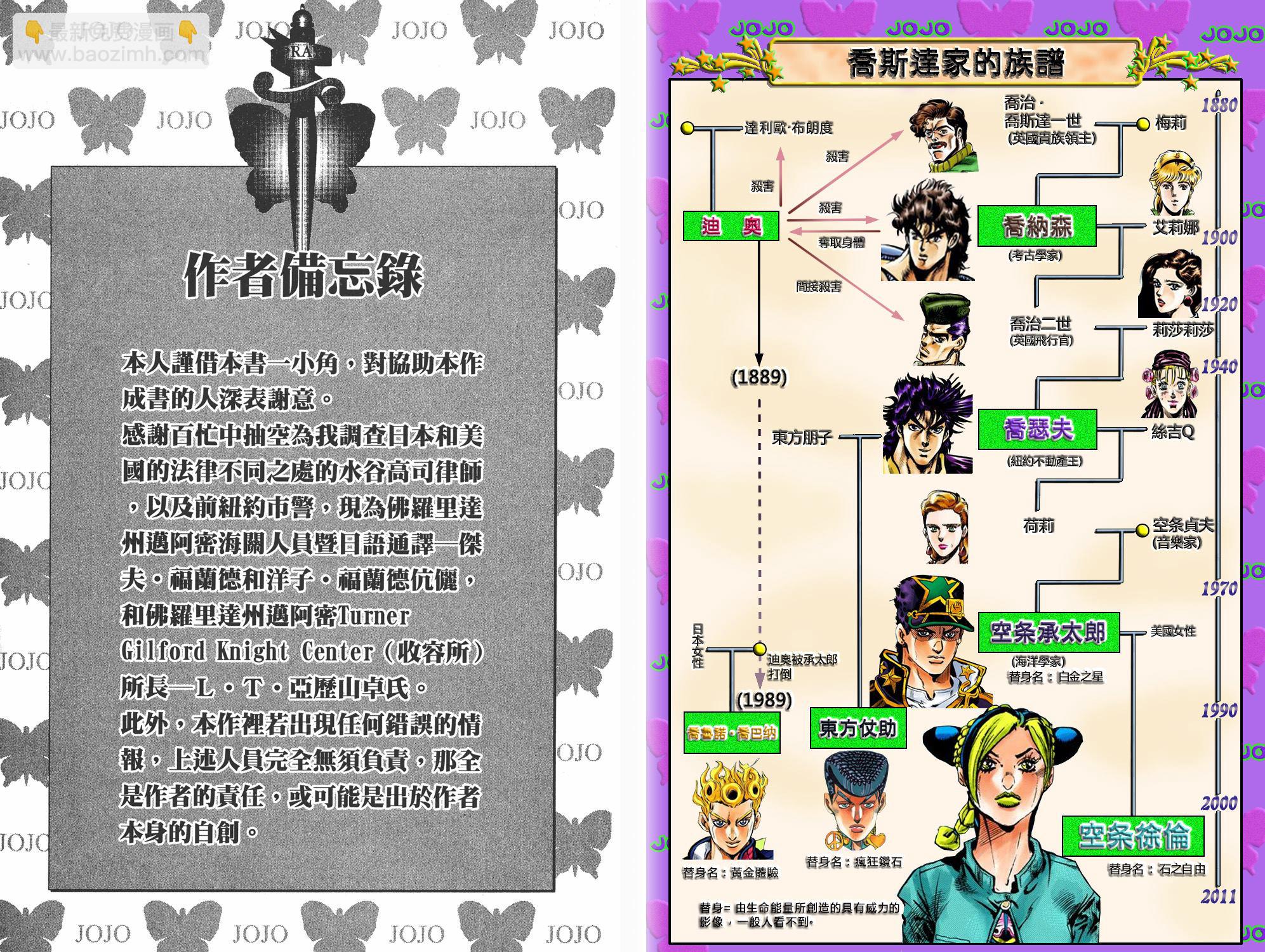 🍴JoJo奇妙冒险 第6部01卷全彩 第3页