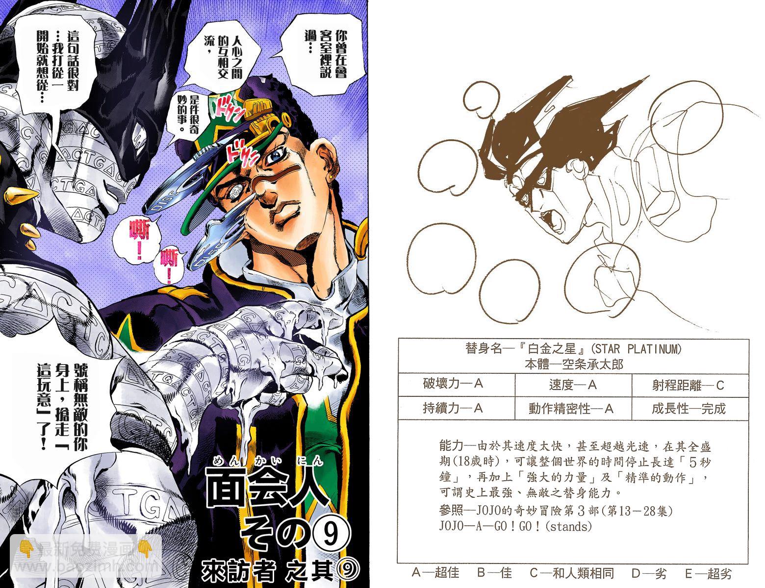 🍴JoJo奇妙冒险 第6部03卷全彩 第15页