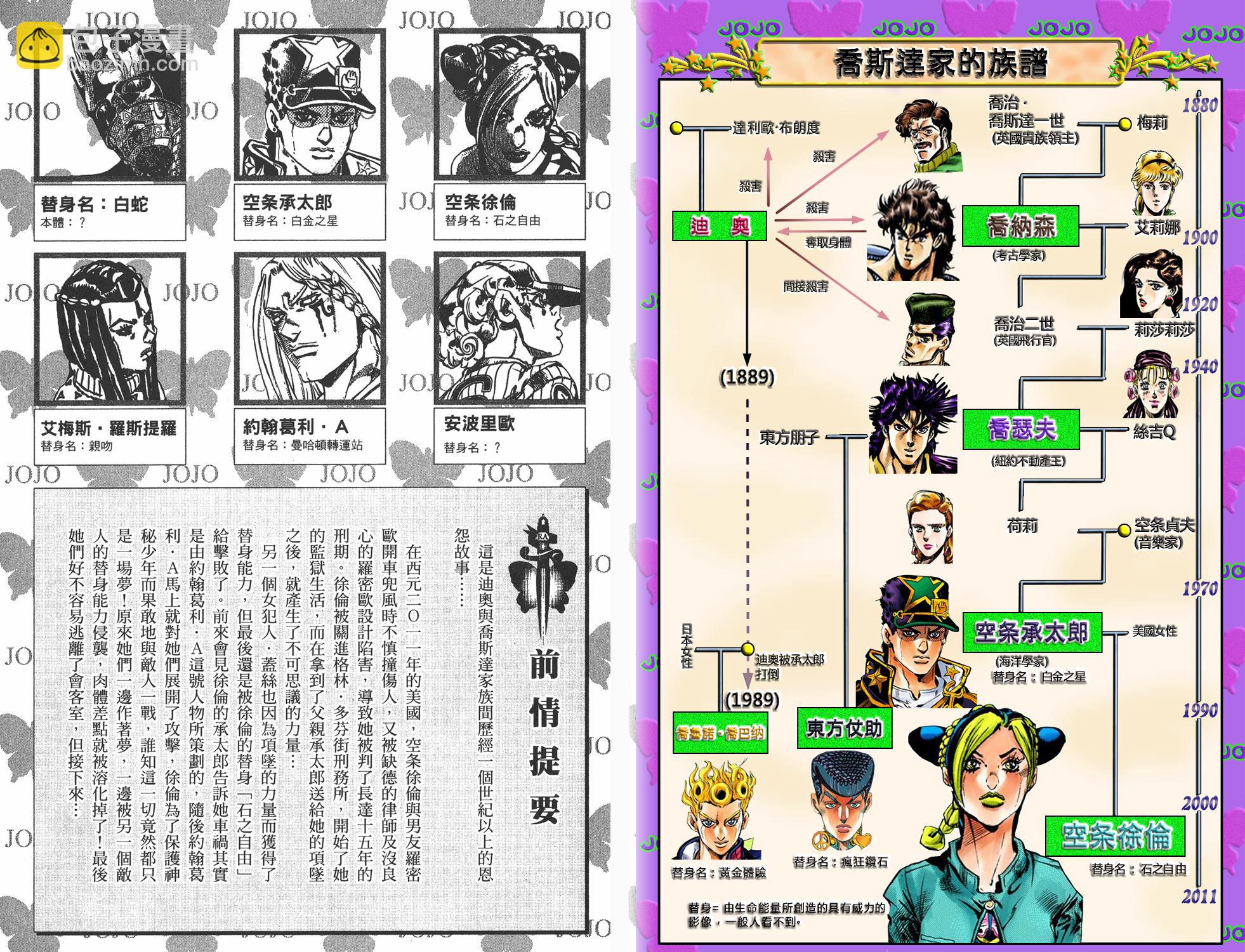 🍴JoJo奇妙冒险 第6部03卷全彩 第2页