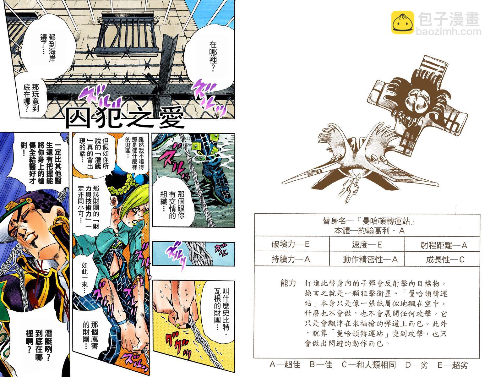 🍴JoJo奇妙冒险 第6部03卷全彩 第25页