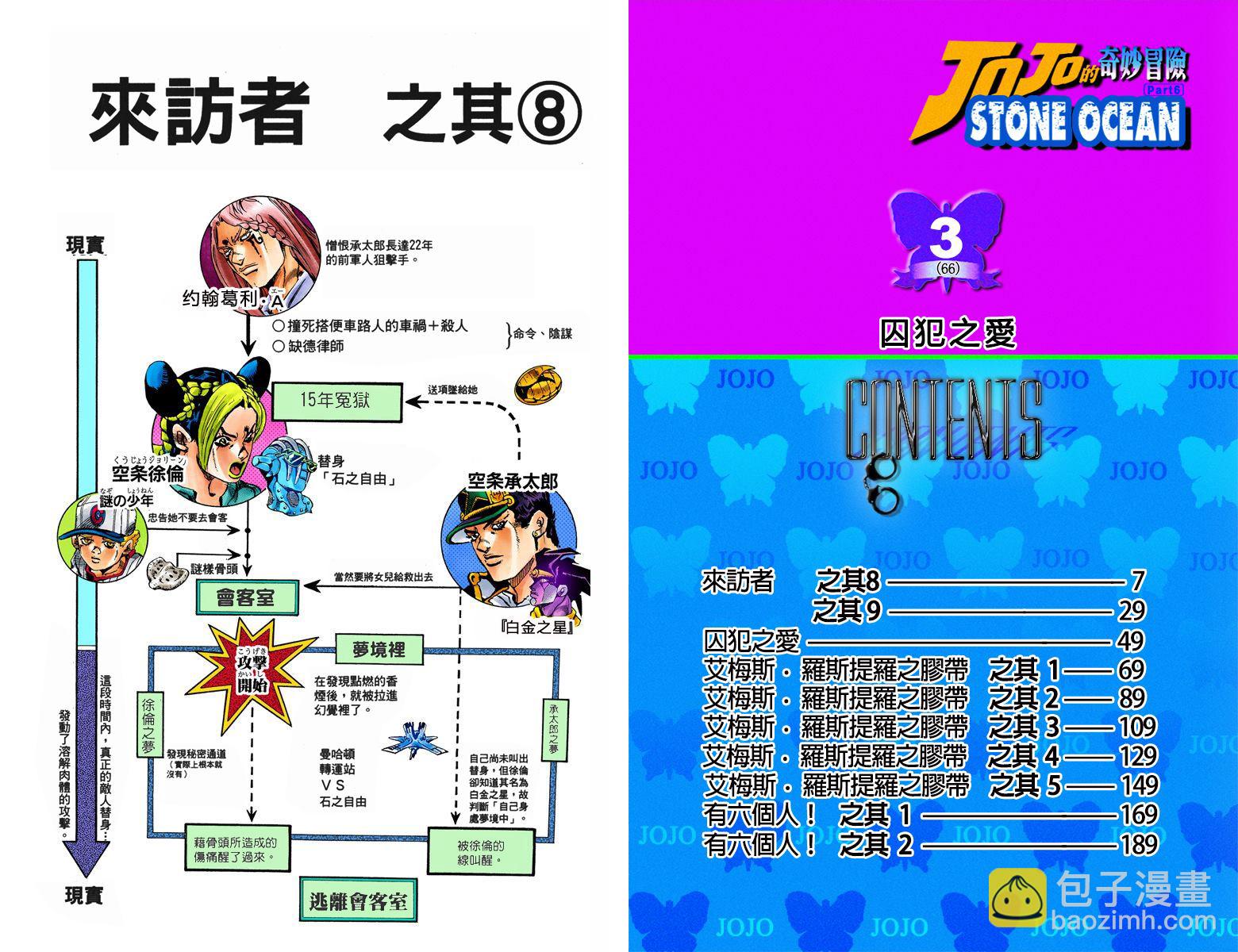 🍴JoJo奇妙冒险 第6部03卷全彩 第4页
