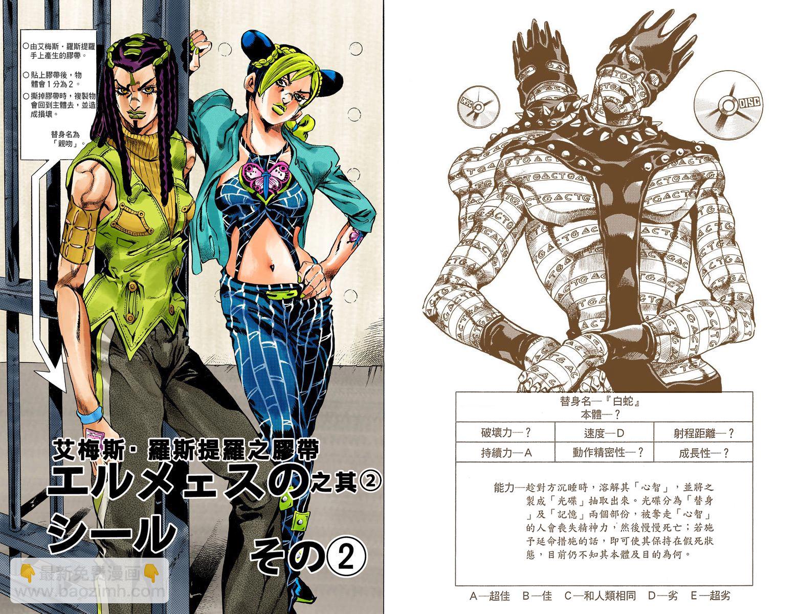 🍴JoJo奇妙冒险 第6部03卷全彩 第45页