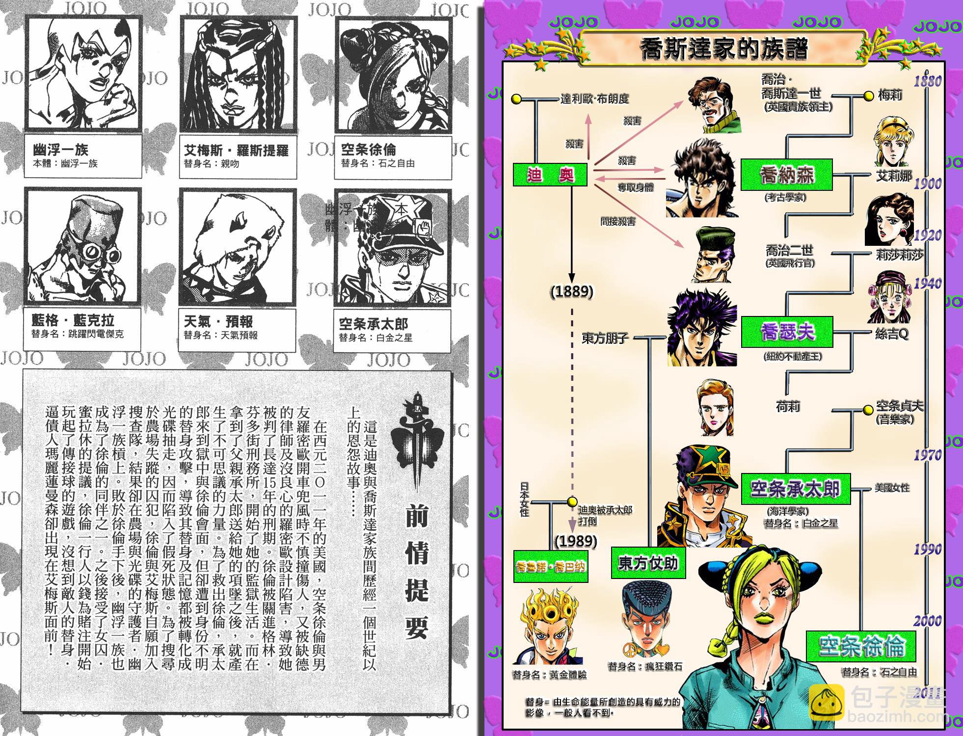 🍴JoJo奇妙冒险 第6部05卷全彩 第3页