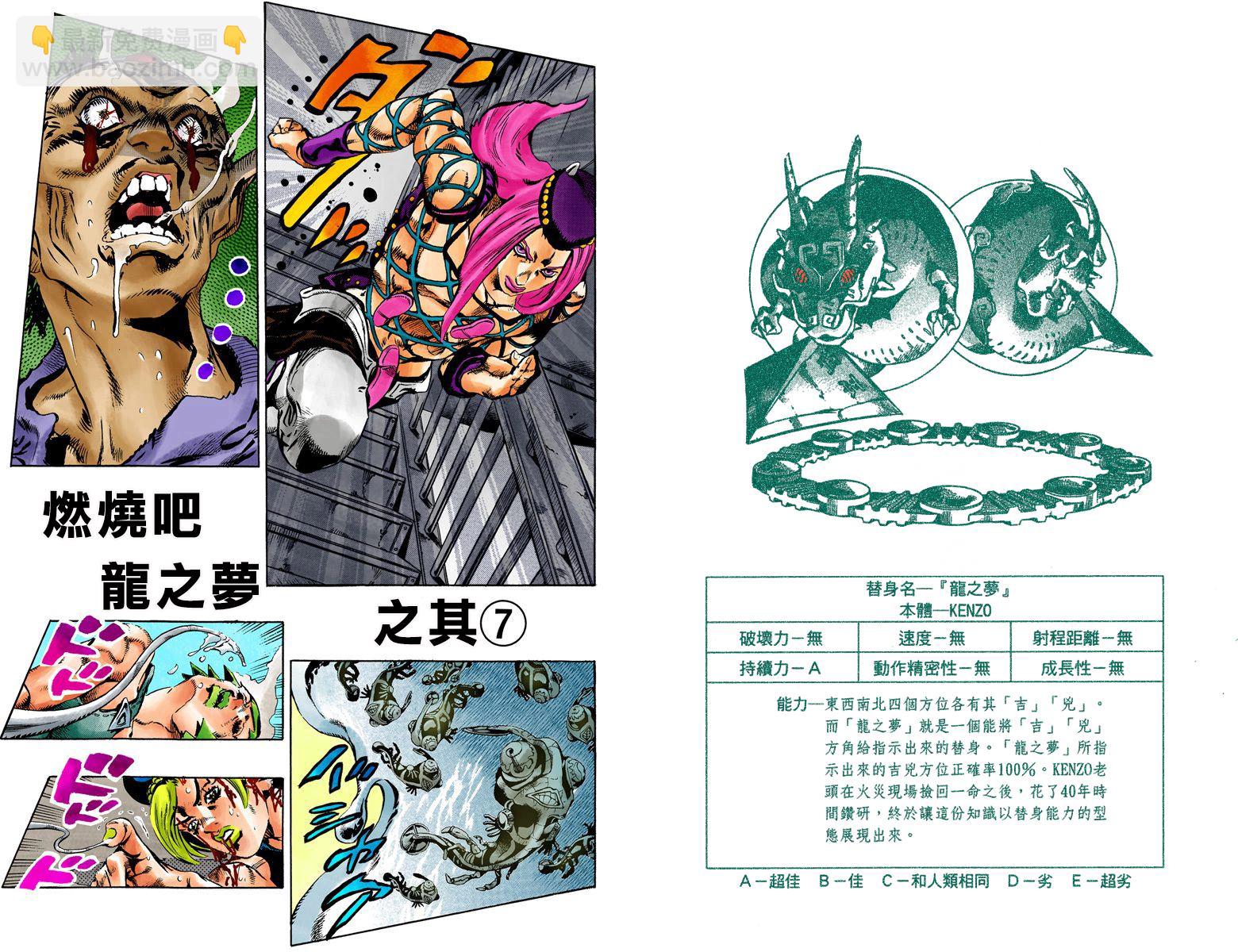 🍴JoJo奇妙冒险 第6部09卷全彩 第15页