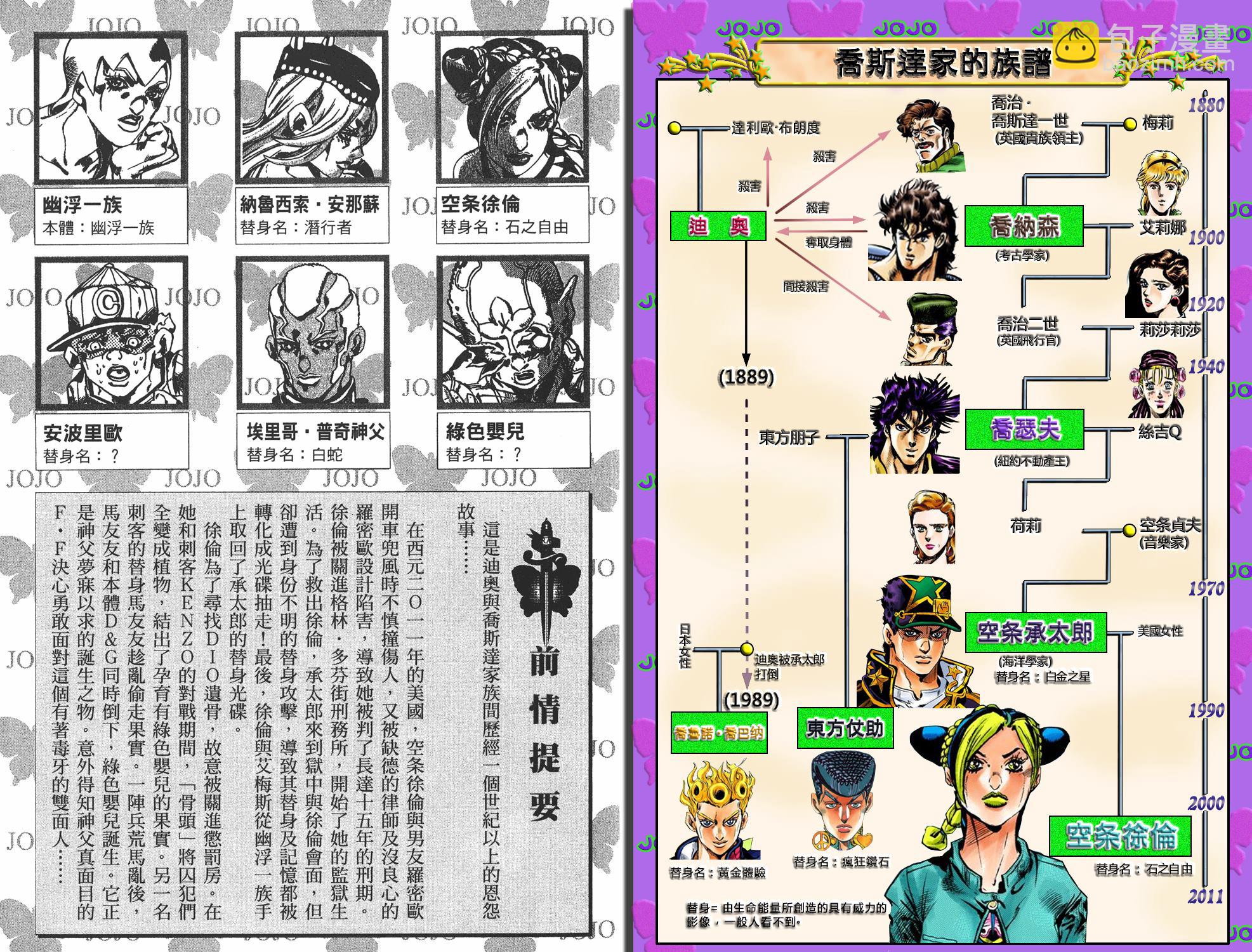 🍴JoJo奇妙冒险 第6部11卷全彩 第3页
