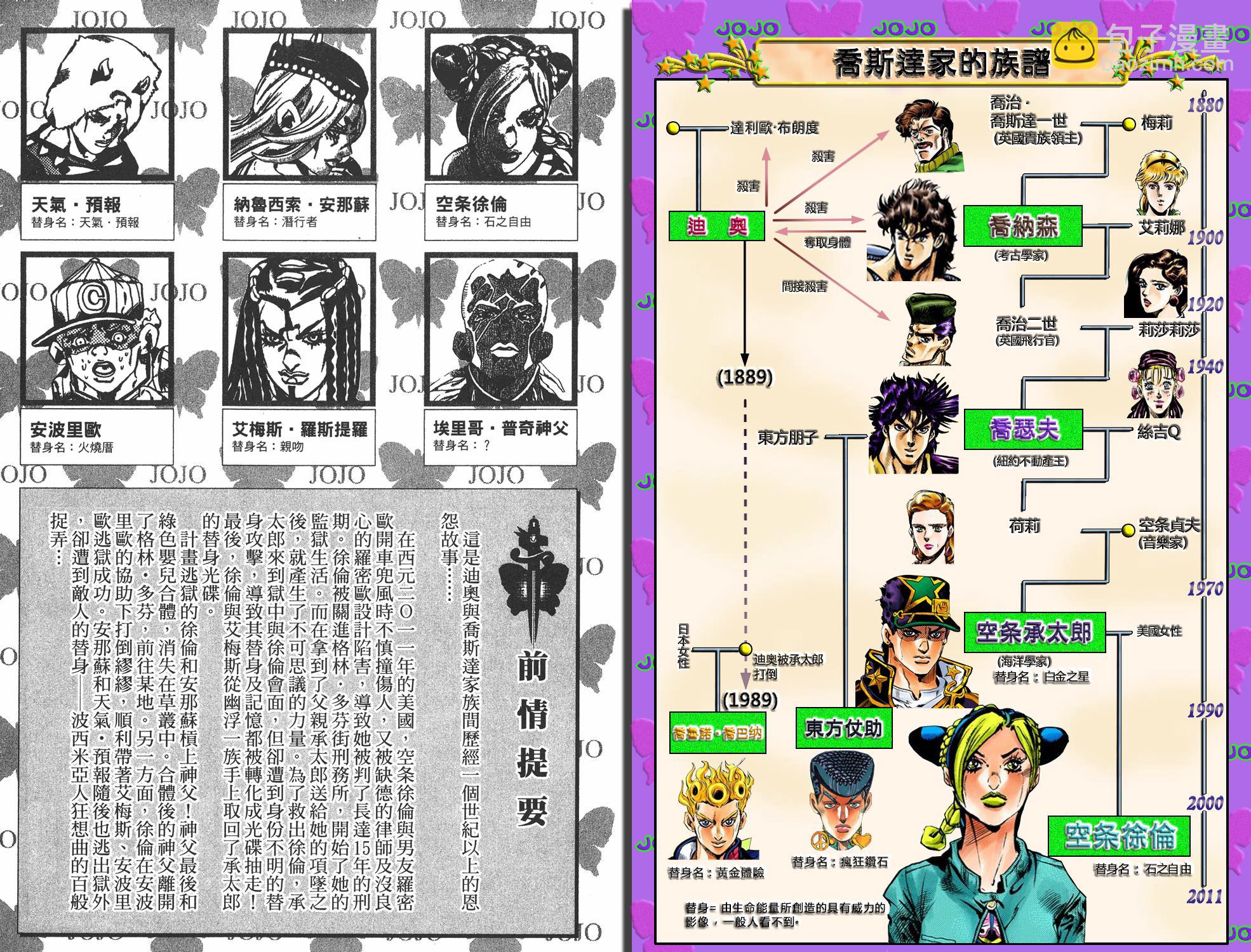 🍴JoJo奇妙冒险 第6部13卷全彩 第3页