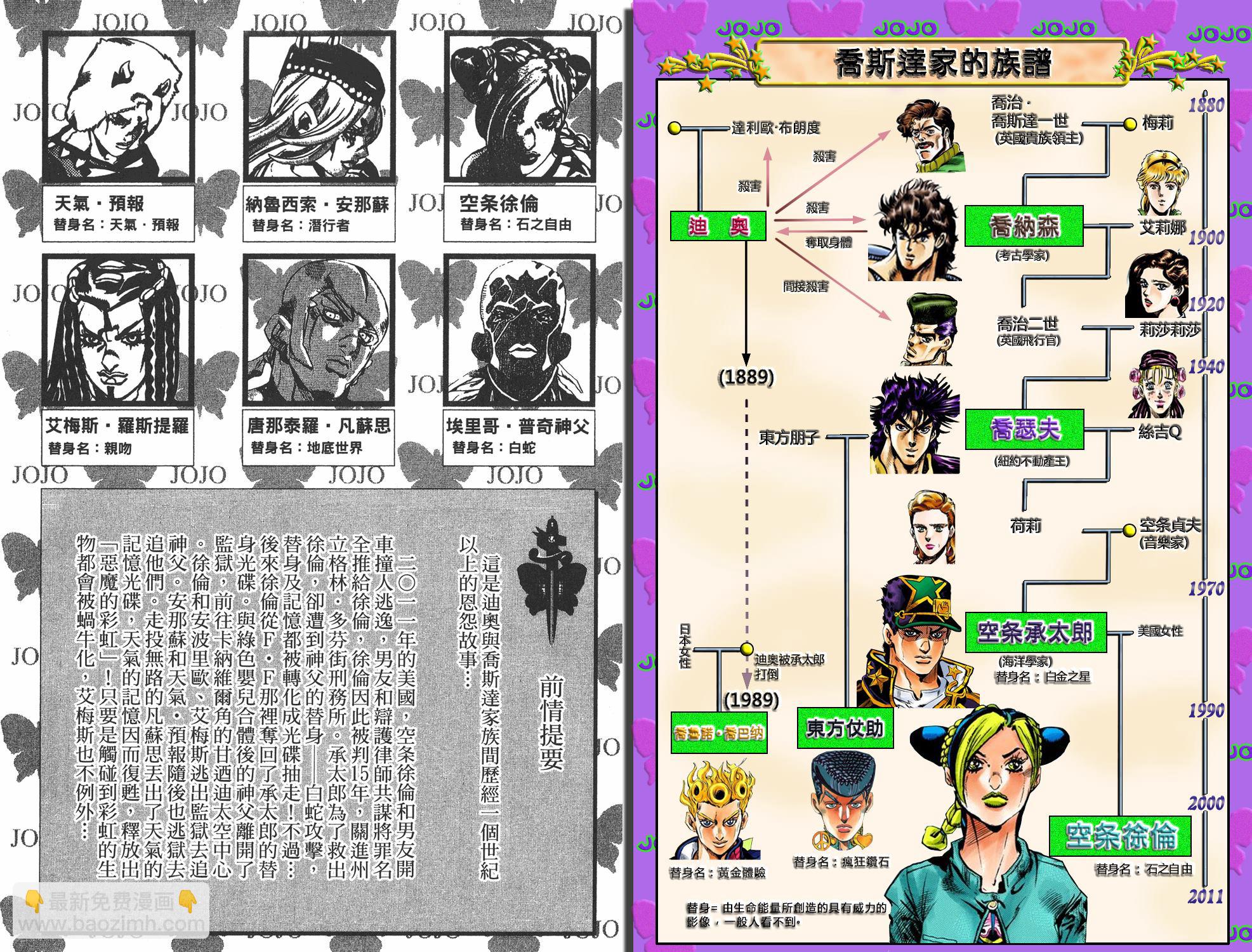 🍴JoJo奇妙冒险 第6部15卷全彩 第3页