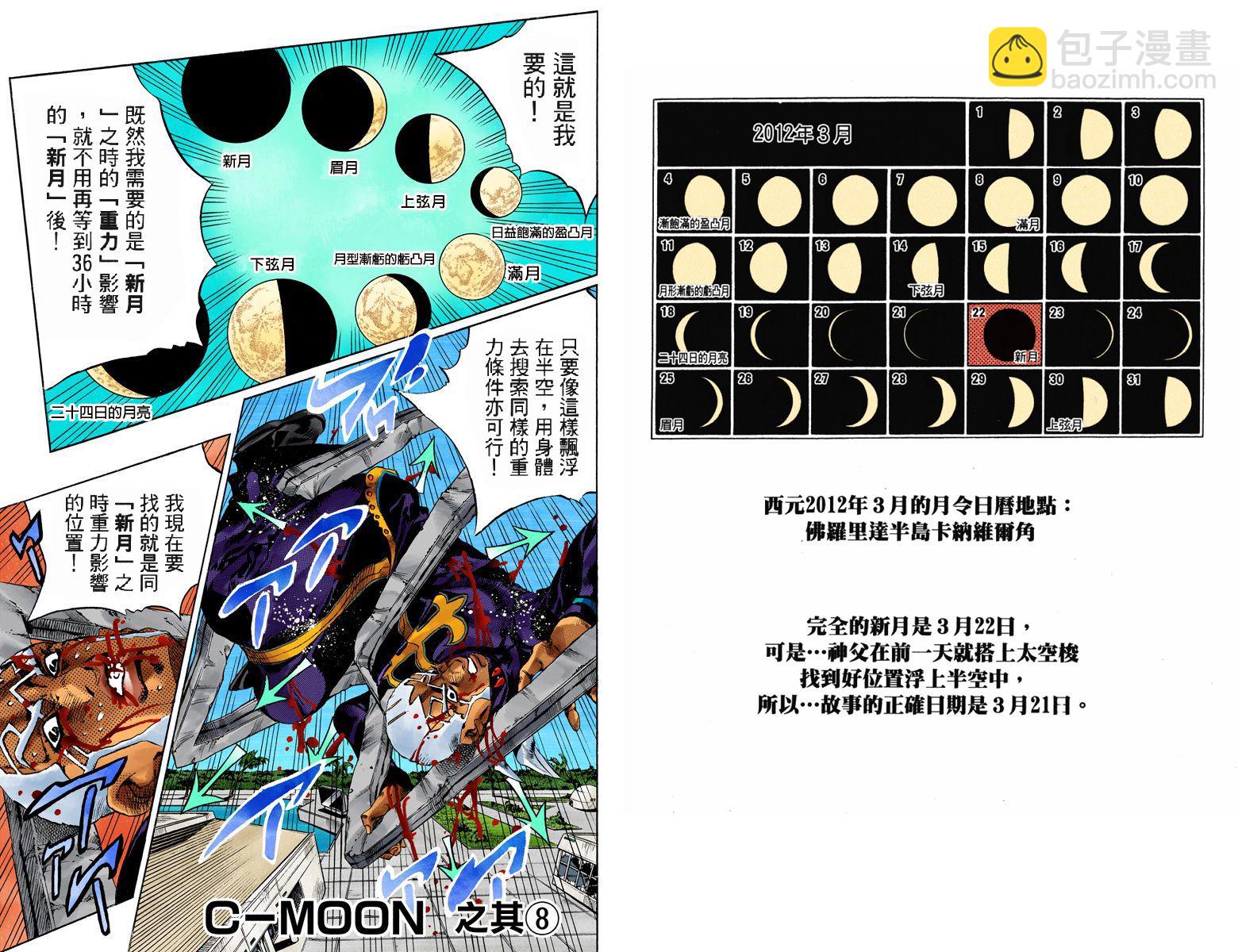 🍴JoJo奇妙冒险 第6部17卷全彩 第15页