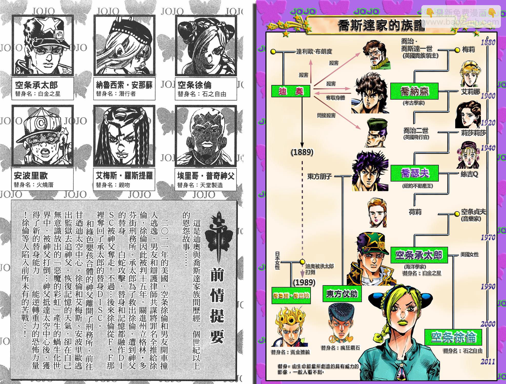 🍴JoJo奇妙冒险 第6部17卷全彩 第3页