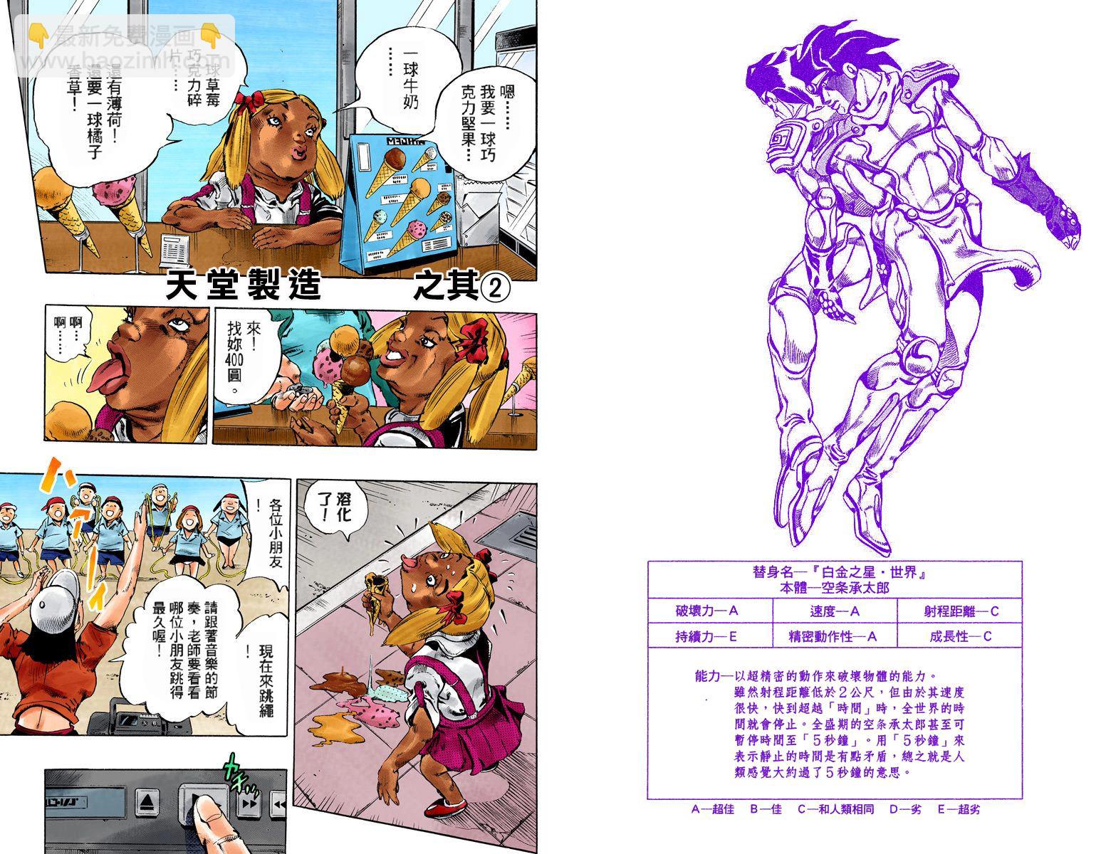 🍴JoJo奇妙冒险 第6部17卷全彩 第35页