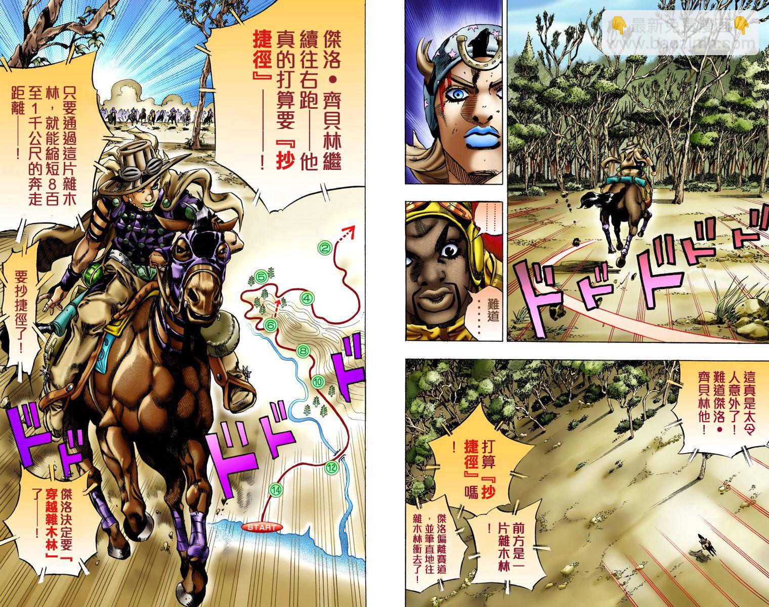 🍴JoJo奇妙冒险 第7部2卷全彩 第29页