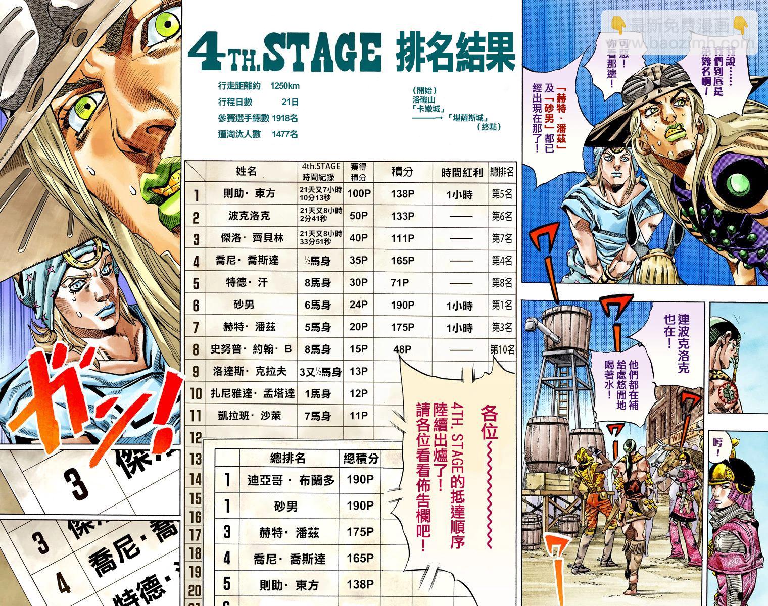 🍴JoJo奇妙冒险 第7部10卷全彩 第6页