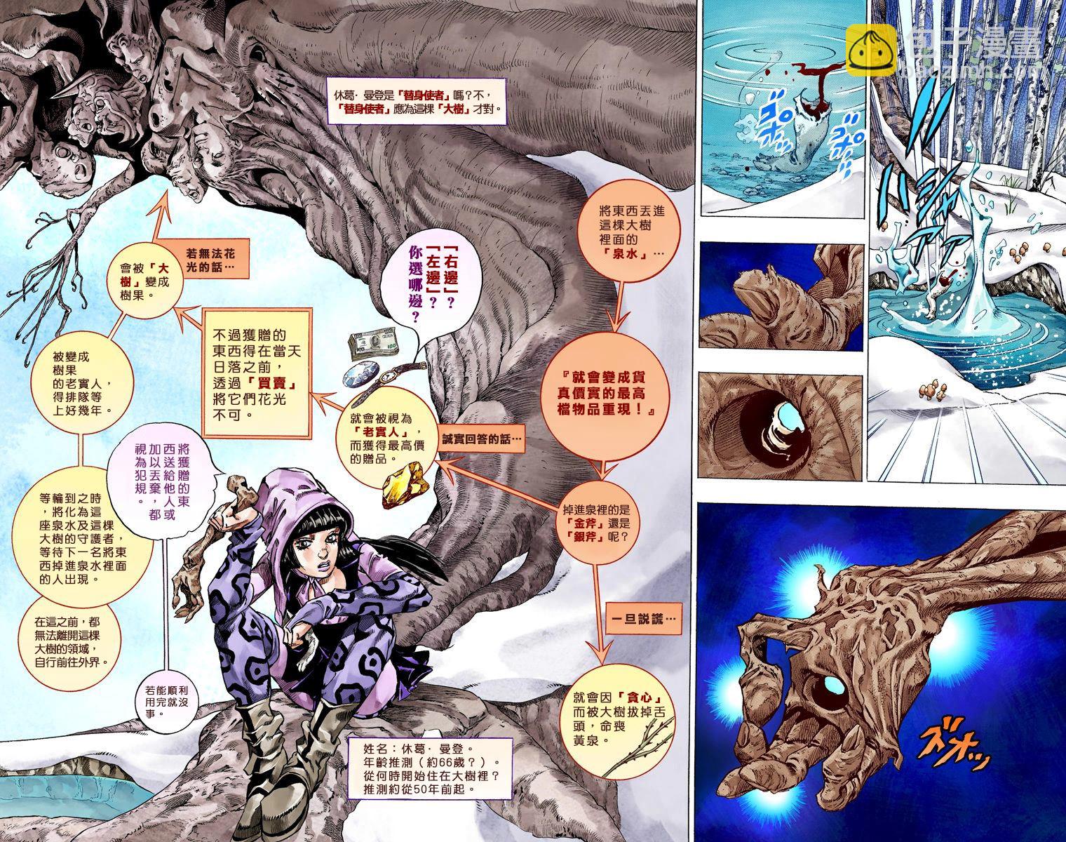 🍴JoJo奇妙冒险 第7部12卷全彩 第8页