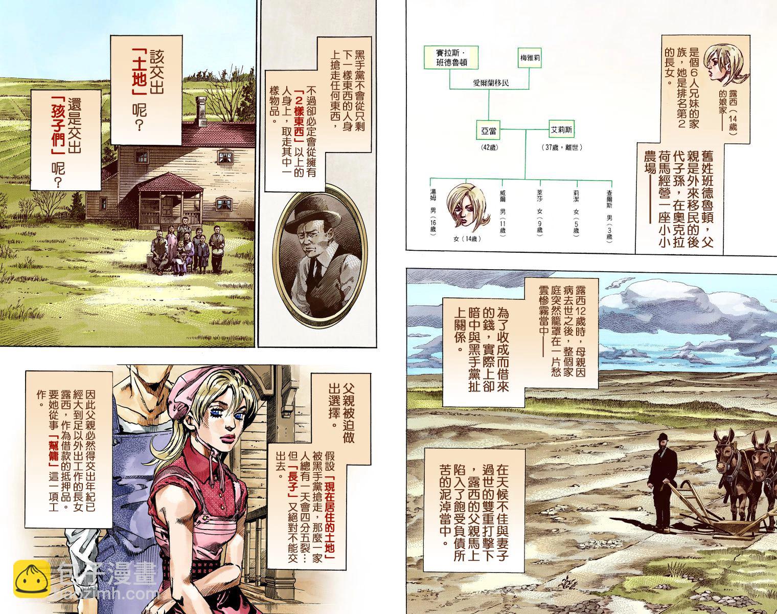 🍴JoJo奇妙冒险 第7部16卷全彩 第30页