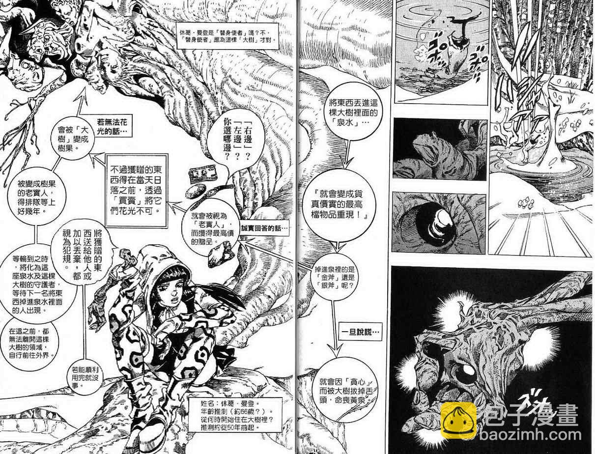 🍴JoJo奇妙冒险 第92卷 第10页