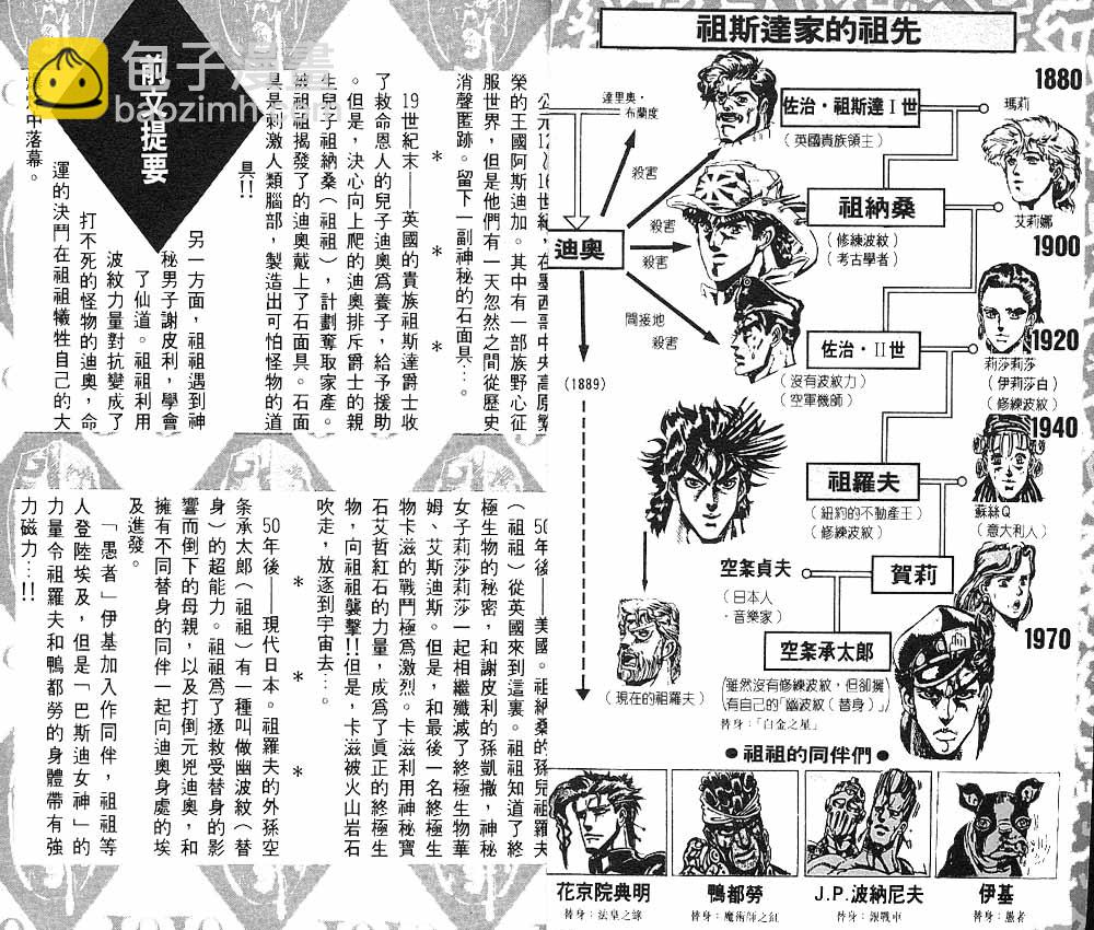 🍴JoJo奇妙冒险 第22卷 第2页
