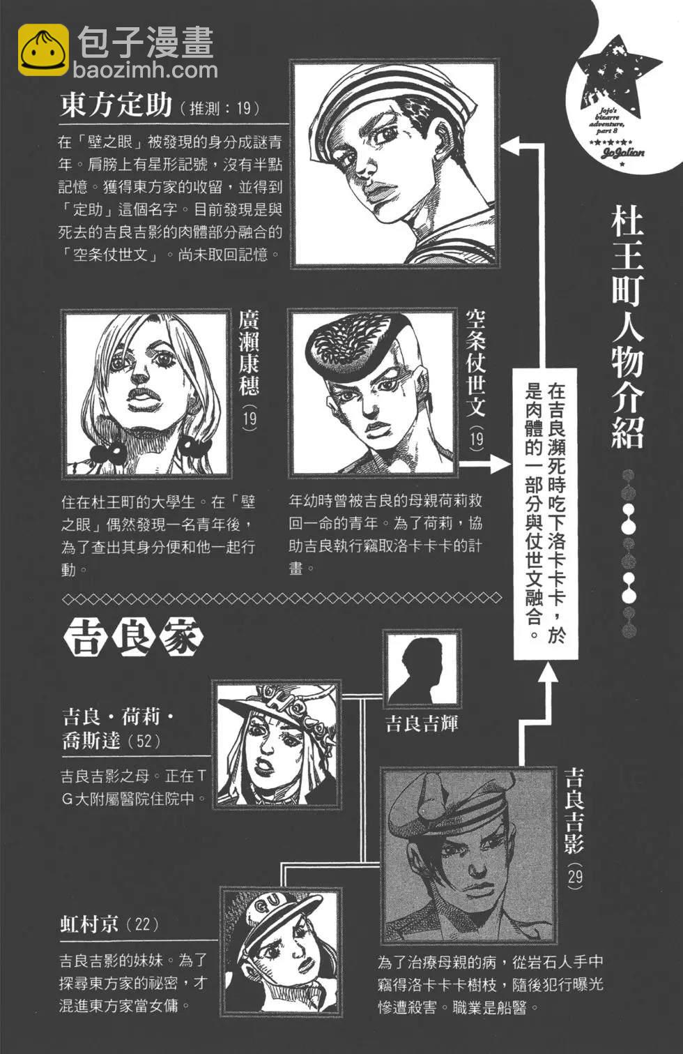 🍴JoJo奇妙冒险 第120卷 第5页