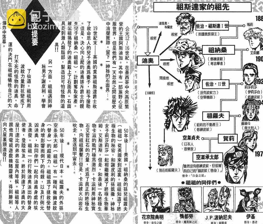 🍴JoJo奇妙冒险 第26卷 第3页