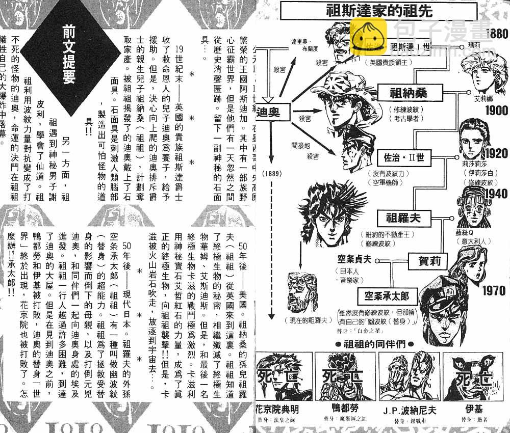 🍴JoJo奇妙冒险 第28卷 第3页