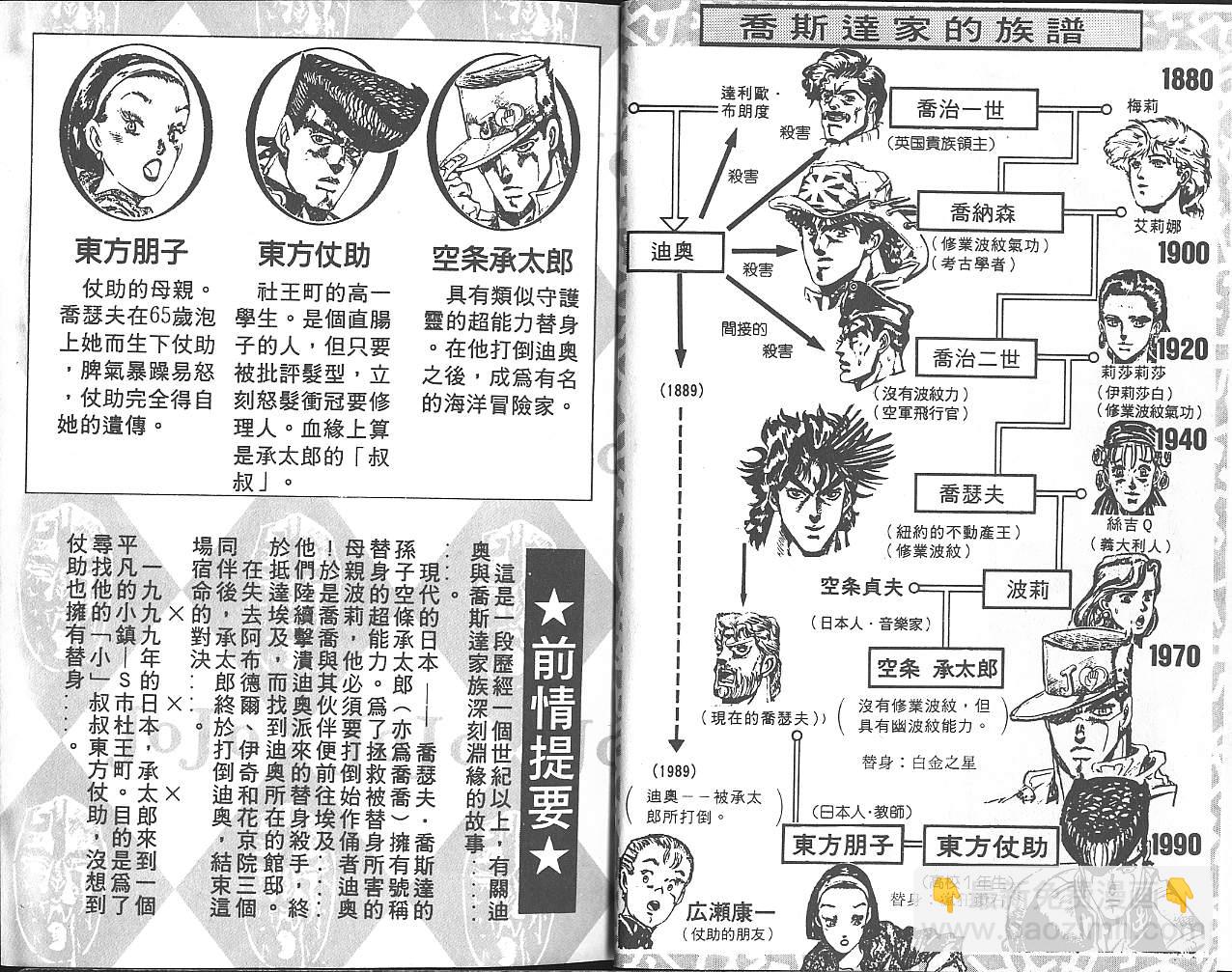 🍴JoJo奇妙冒险 第30卷 第3页