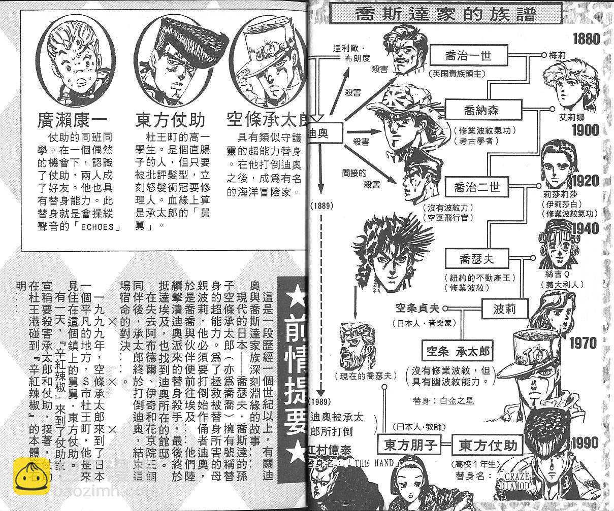 🍴JoJo奇妙冒险 第34卷 第3页