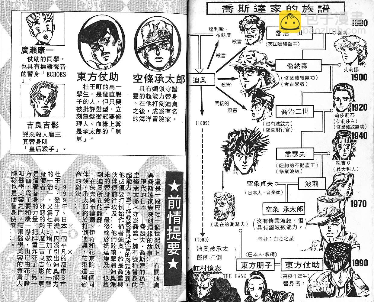 🍴JoJo奇妙冒险 第38卷 第3页